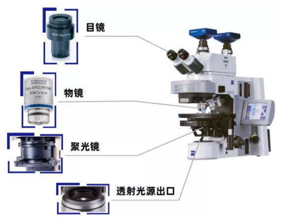 北海蔡司北海光学显微镜
