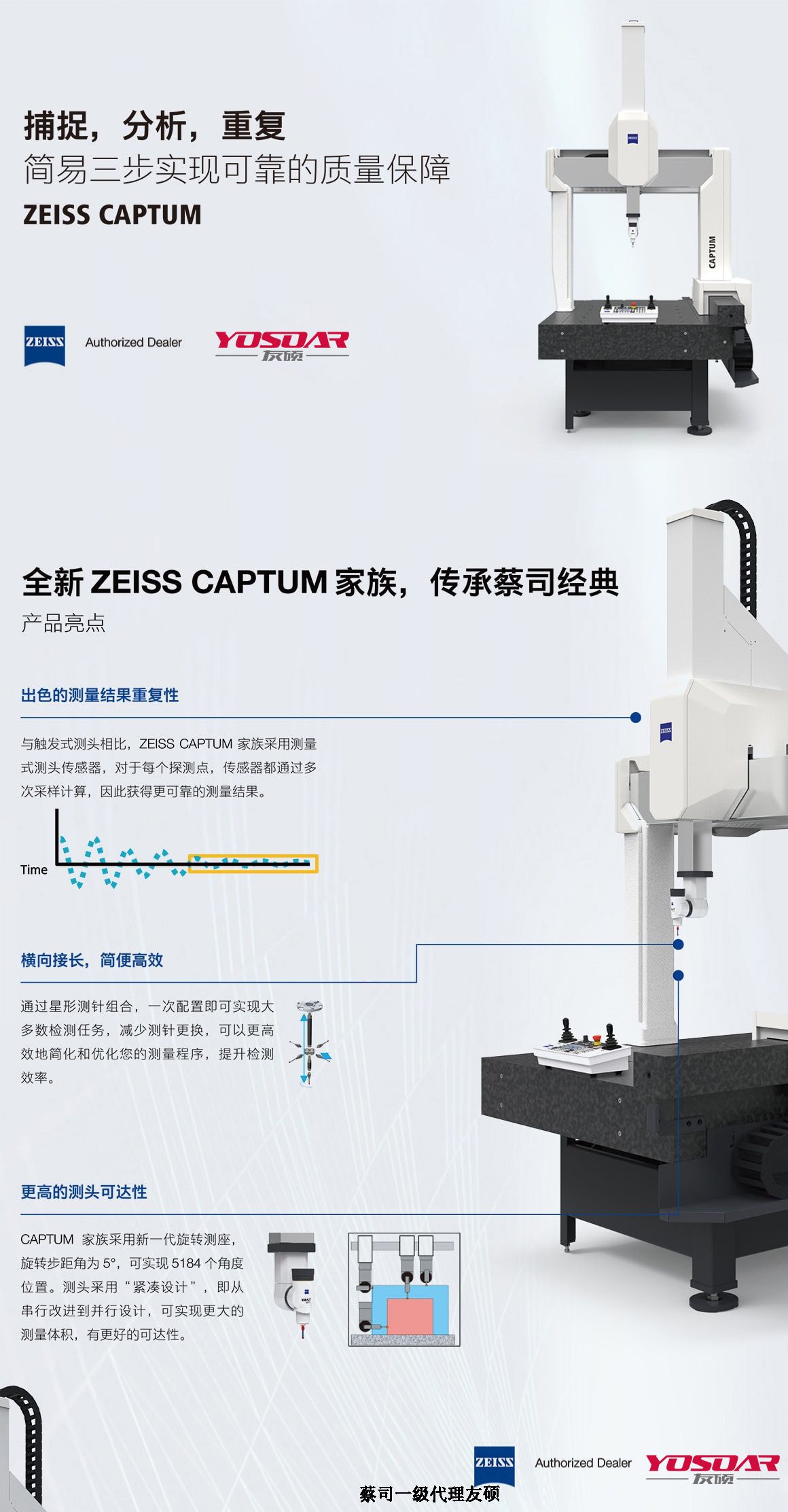 北海蔡司北海三坐标CAPTUM